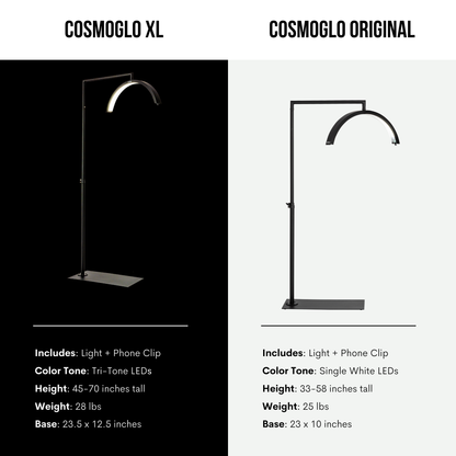 CosmoGlo XL