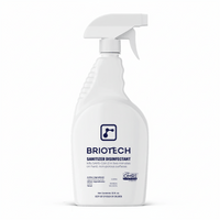 Sanitizer Disinfectant