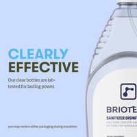 Sanitizer Disinfectant