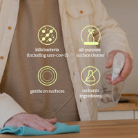 Sanitizer Disinfectant