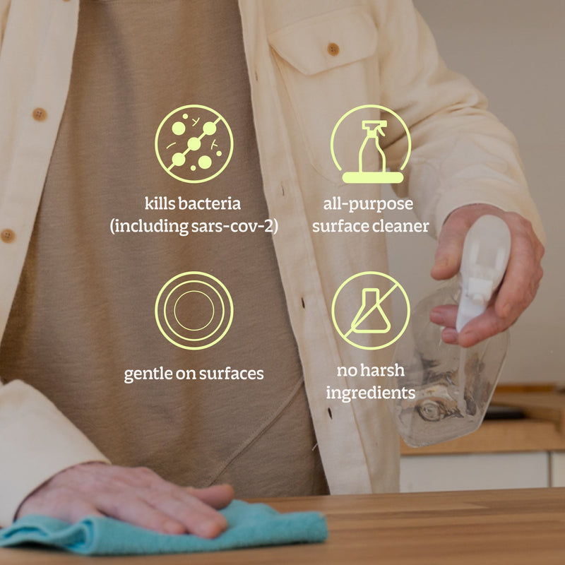 Sanitizer Disinfectant