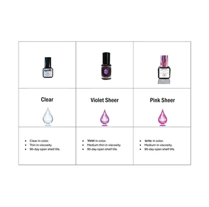 Opal UV Eyelash Adhesive