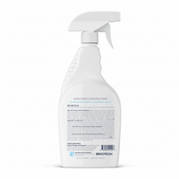 Sanitizer Disinfectant