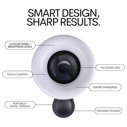 CosmoGlo Mini Ring Light Macro Lens