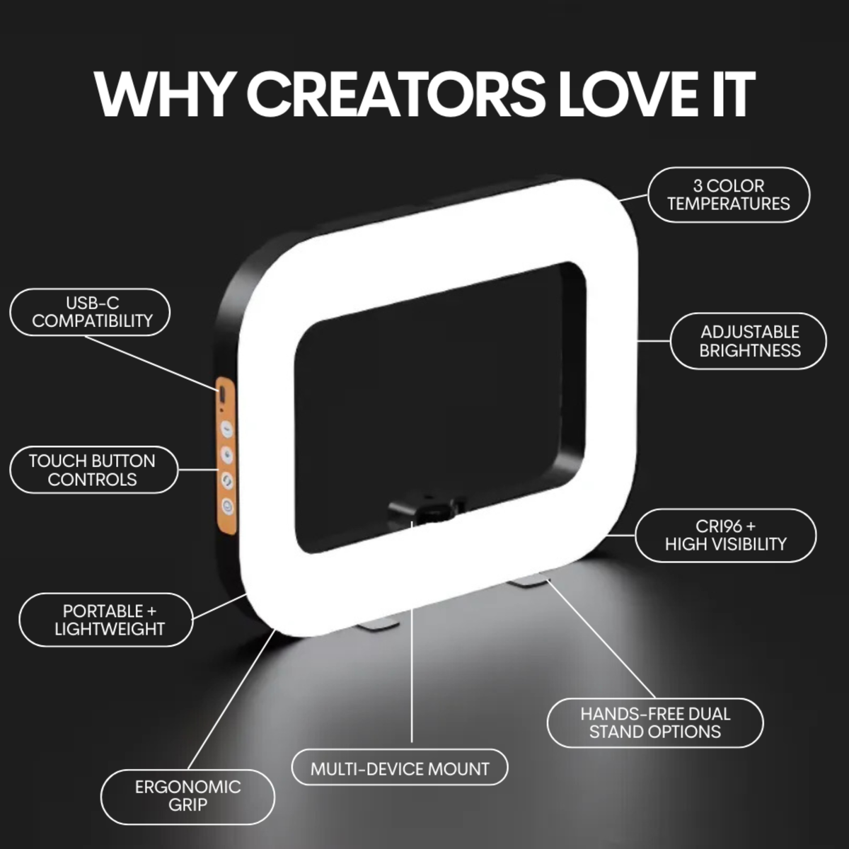 LED Content Frame